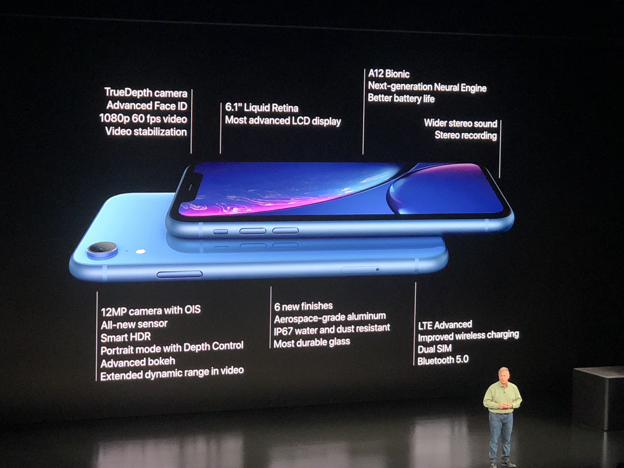 iPhone XR - A12 Bionic com Neural Engine